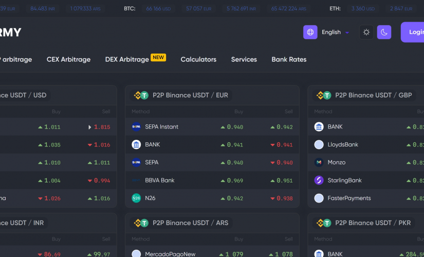 P2P Army
