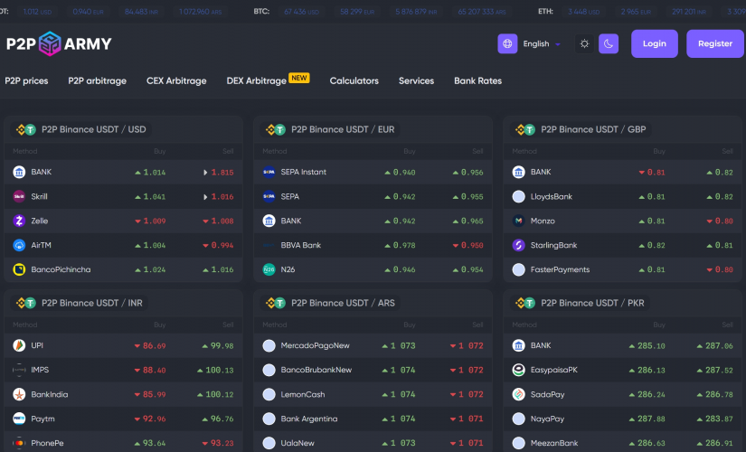 Live Trader